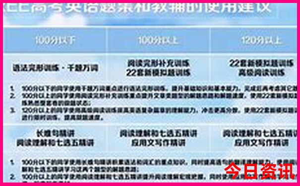 带孩子玩的旅游景点有哪些